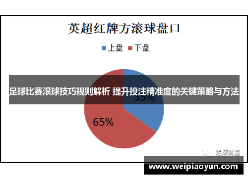 足球比赛滚球技巧规则解析 提升投注精准度的关键策略与方法